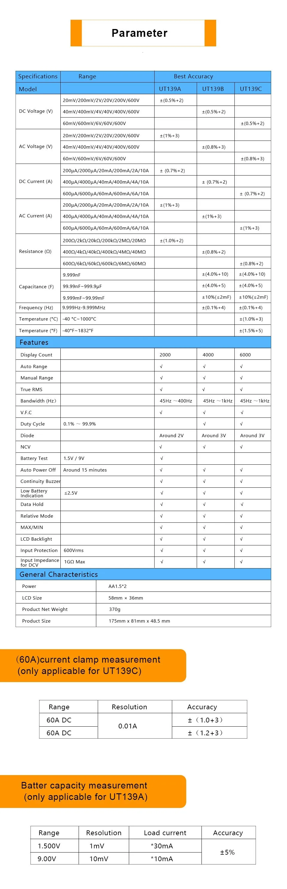 True RMS цифровой мультиметр UNI-T UT139A UT139B UT139C AC DC напряжение тока Омметр Емкость Тестер Авто/ручной диапазон NCV