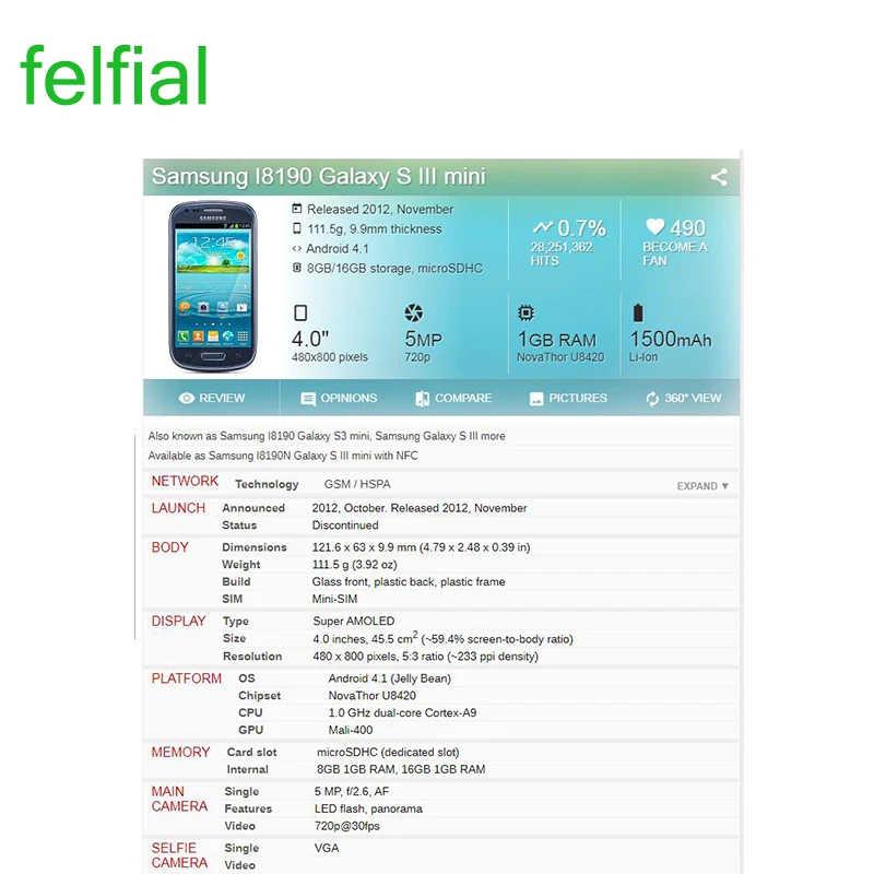 Для Samsung Galaxy S3 mini i8190 8190 сенсорный экран передняя панель стеклянная линза внешнее