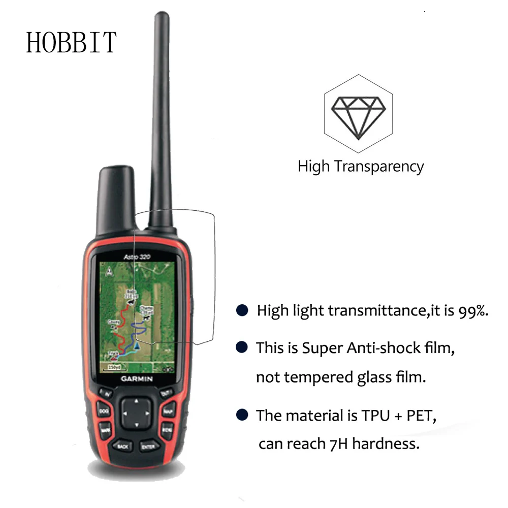 3 упаковки для Garmin Astro 320 220, походный ручной gps навигатор, Взрывозащищенная защита экрана, прозрачная Противоударная пленка
