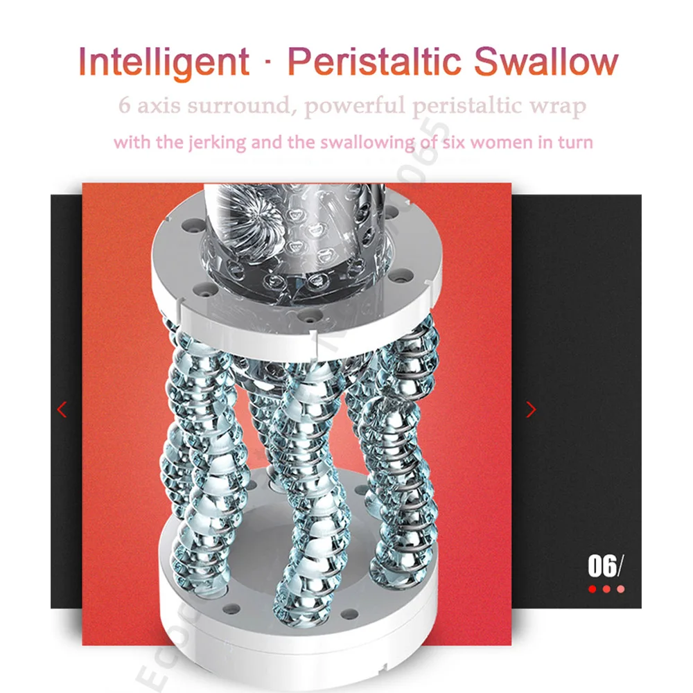 Стимуляции Реалистичная Вагина-мастурбатор для мужчин мягкий плотный взрослых