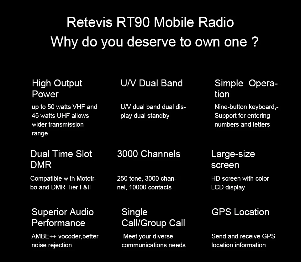 Retevis RT90 DMR цифровой мобильный двухстороннее радио автомобиль иди и болтай Walkie Talkie трансивер 50 Вт Dual Band Dual Time slot Ham радиолюбителей+ USB кабель