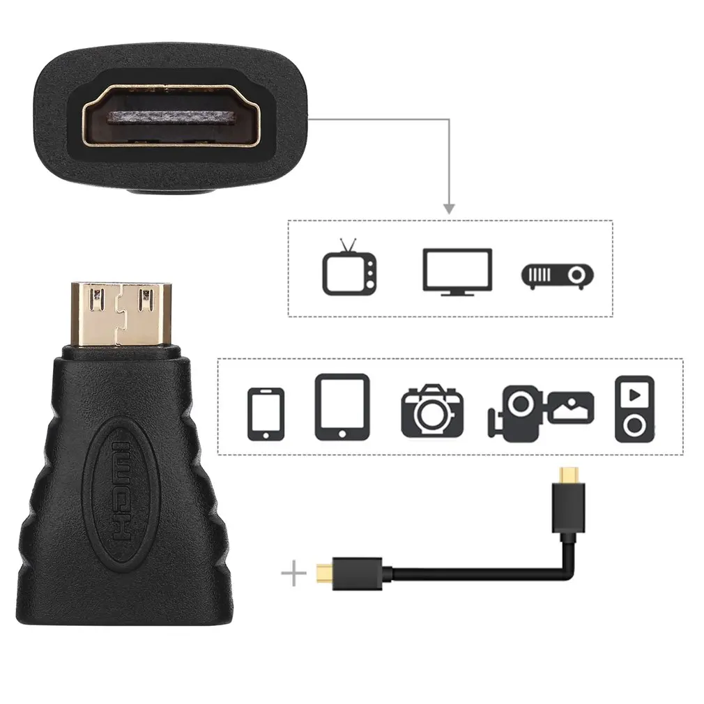 HDMI Женский к мини штекер адаптер Позолоченный разъем мини-конвертер для 1080P HD-DVD