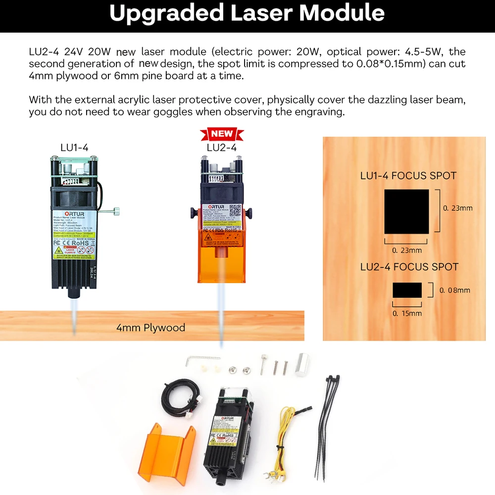 Лазерный модуль с фиксированным фокусом 2021/LU1 3/ LU1 4 для Laser Master / 2/Ortur 2 Pro последняя