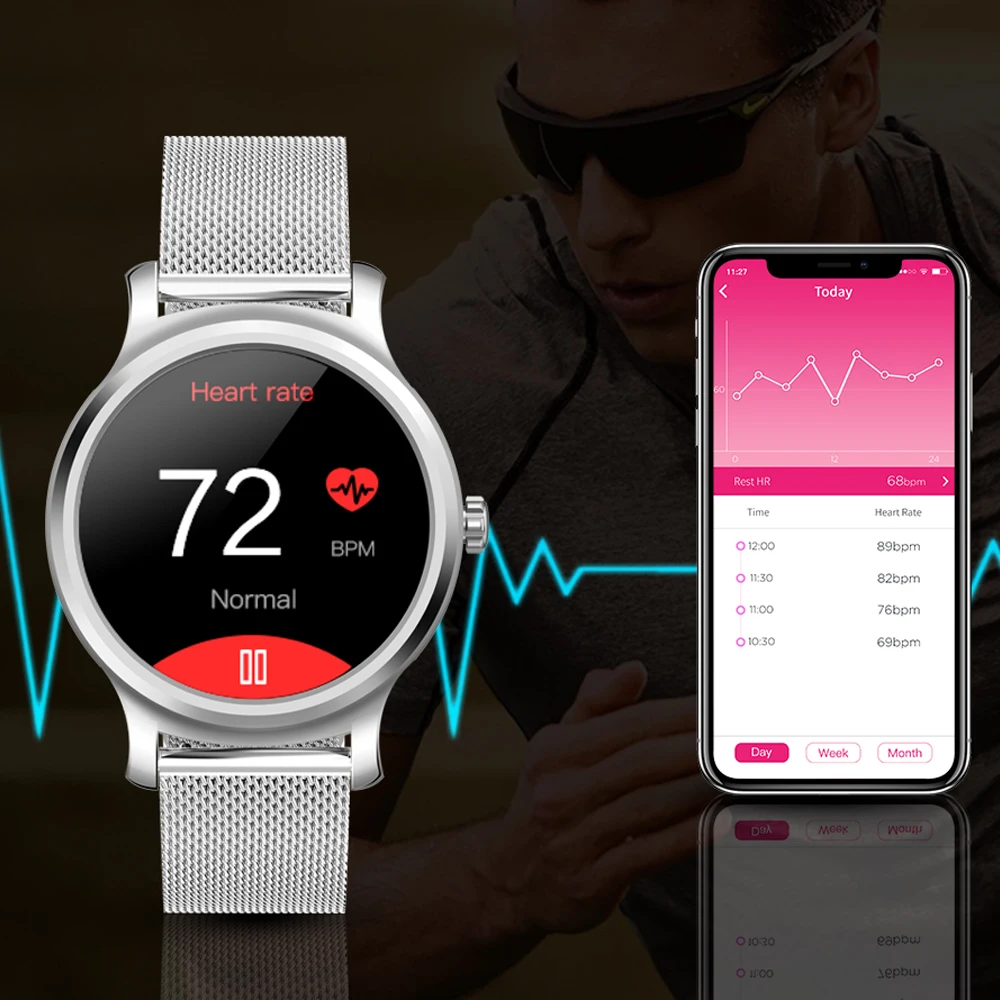 

Women Smart Watch Bluetooth Call Pedometer Message Push Reminder Sport Fitness Tracker Men Smartwatch Android With Steel Strap