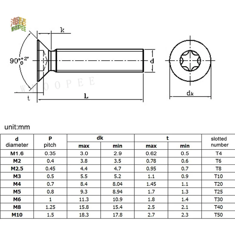 

10/50 PCs M1.6 M2 M2.5 M3 M4 M5 M6 M8 304 A2-70 stainless steel GB2673 six lobe Torx countersunk head screw six lobes Bolt