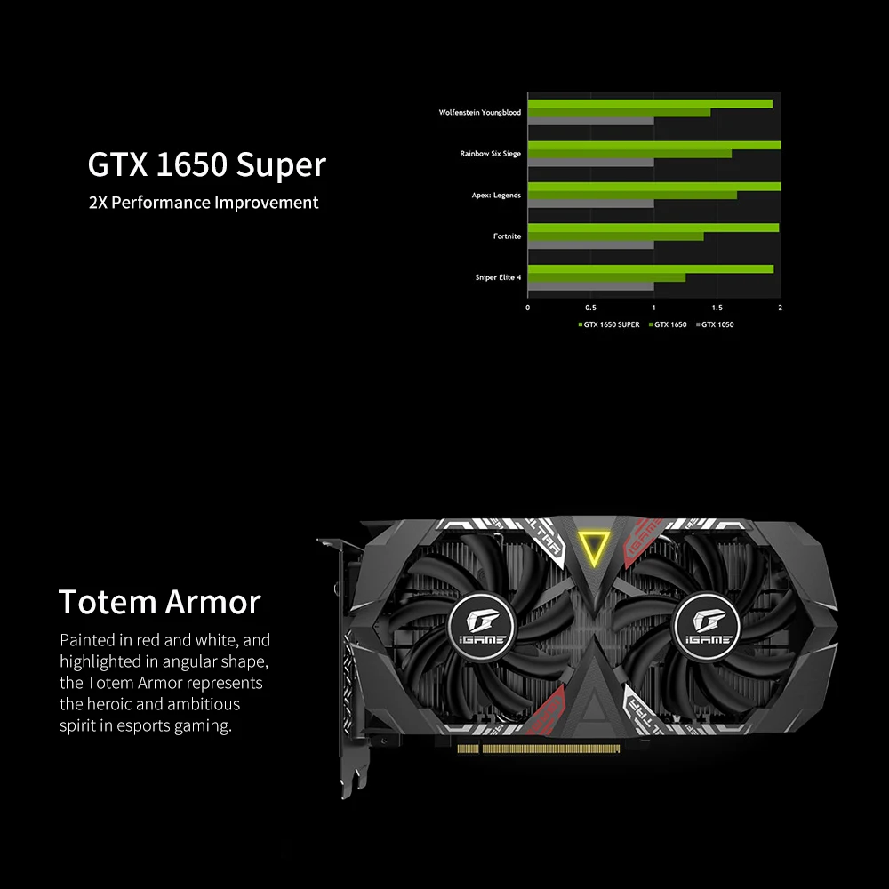 Красочная графическая карта iGame GeForce GTX 1650 SUPER Ultra OC 4G GDDR6 компьютерная игровая видеокарта