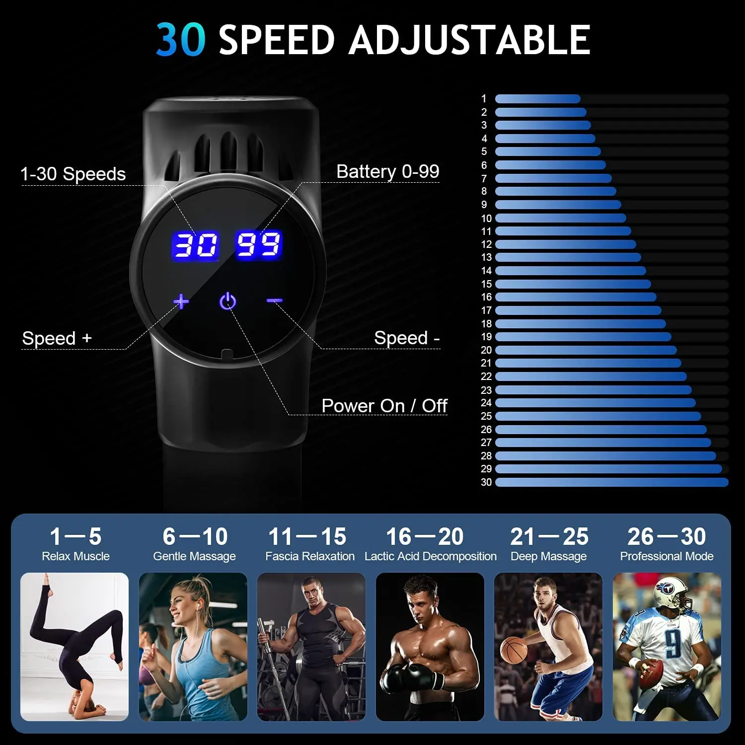 Massage Gun Deep Tissue Percussion Pistol Muscle Pain Relief Body Neck Massagr Abdomen Exercising Relaxation 30 Speeds | Красота и