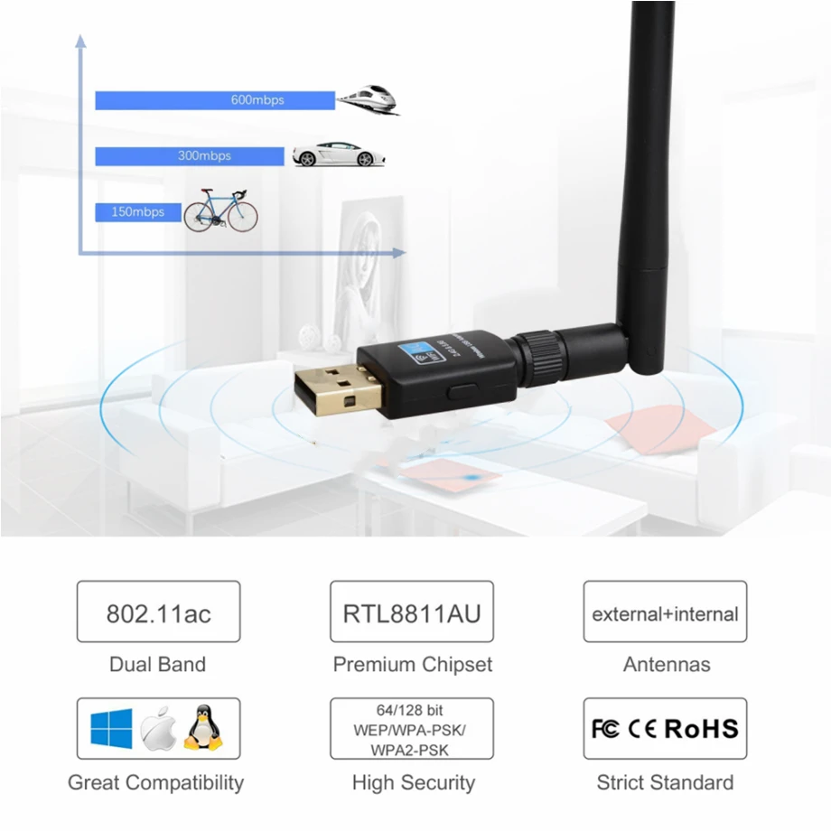 USB Wi-Fi адаптер PzzPss 5 8 + 2 4 ГГц 600 Мбит/с 802.11ac | Компьютеры и офис