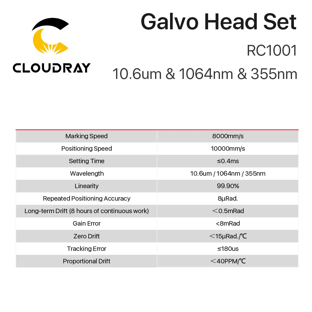 Волоконно лазерный сканер Cloudray RC1001 комплект головок Galvo 10 6 мкм 1064 нм 355нм мм