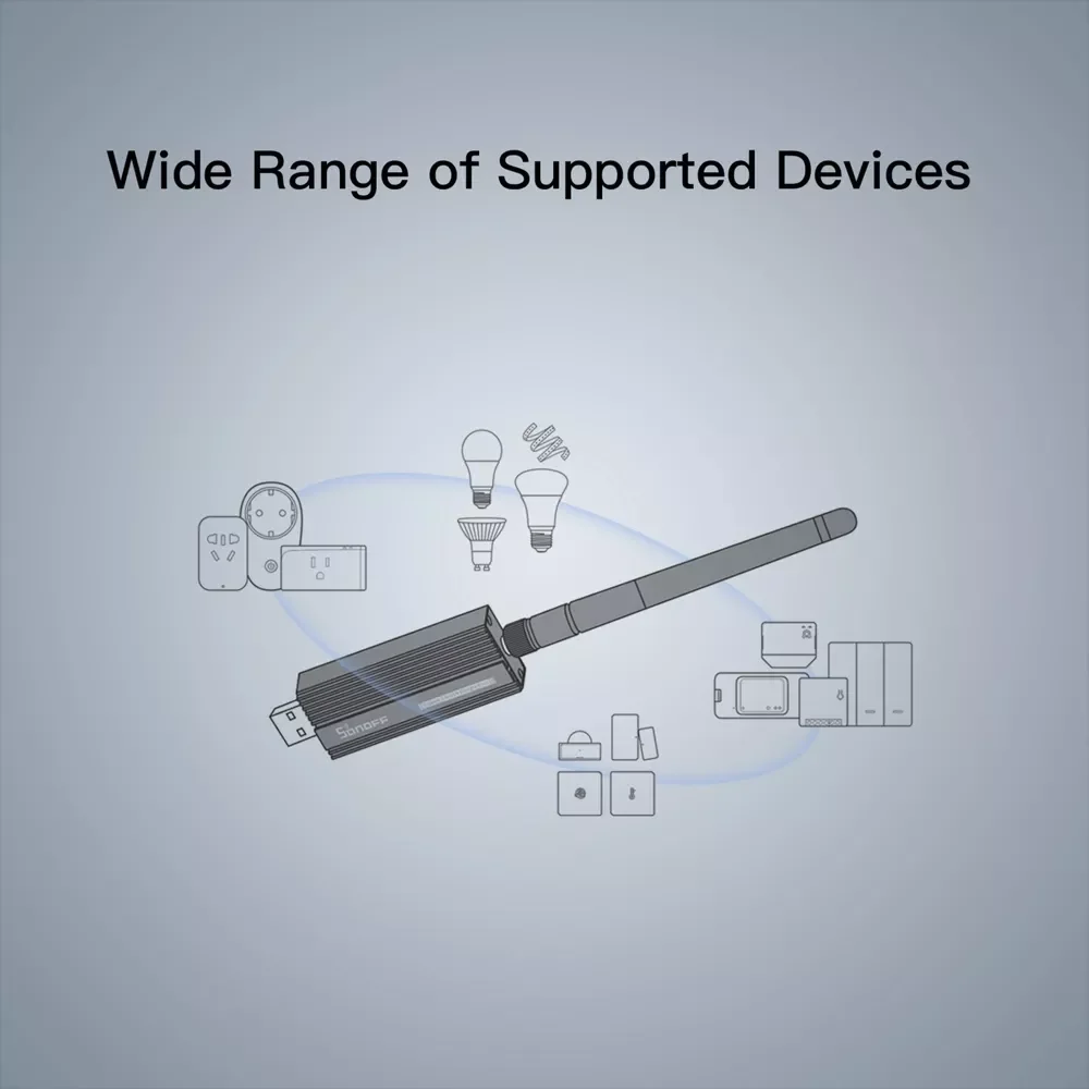 Беспроводной USB-ключ SONOFF ZBDongle-P Plus Zigbee анализатор шлюза с USB-интерфейсом захват