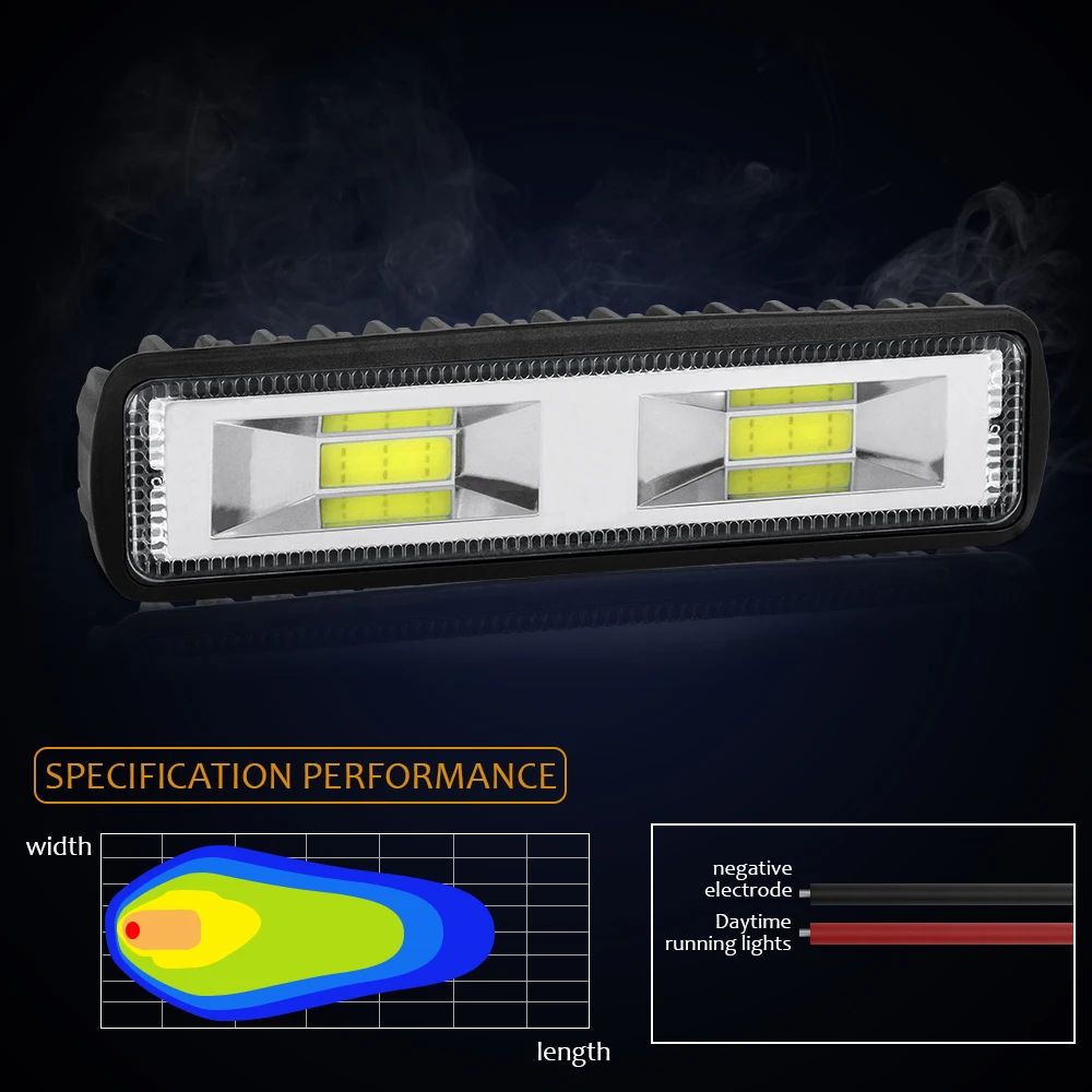 Продвижение! Световая панель LED 48W 12V 24V COB для автомобиля 4x4 SUV ATV грузовика лодки трактора трейлера внедорожного рабочего прожектора.