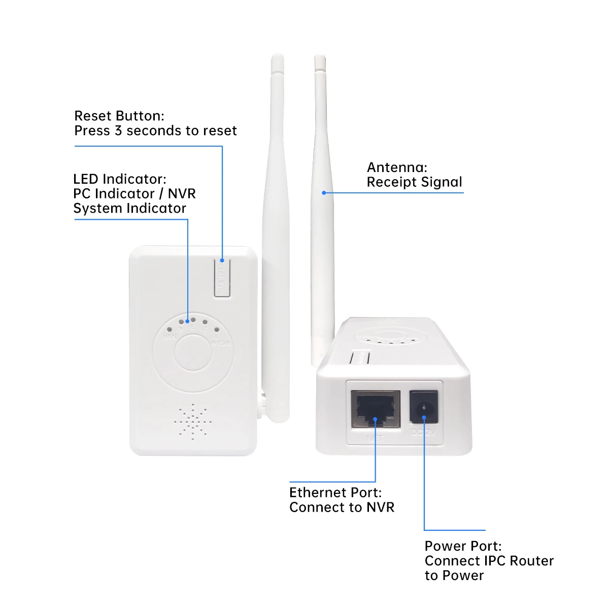 Wi-Fi ретранслятор для системы видеонаблюдения Jooan набор беспроводного мощный