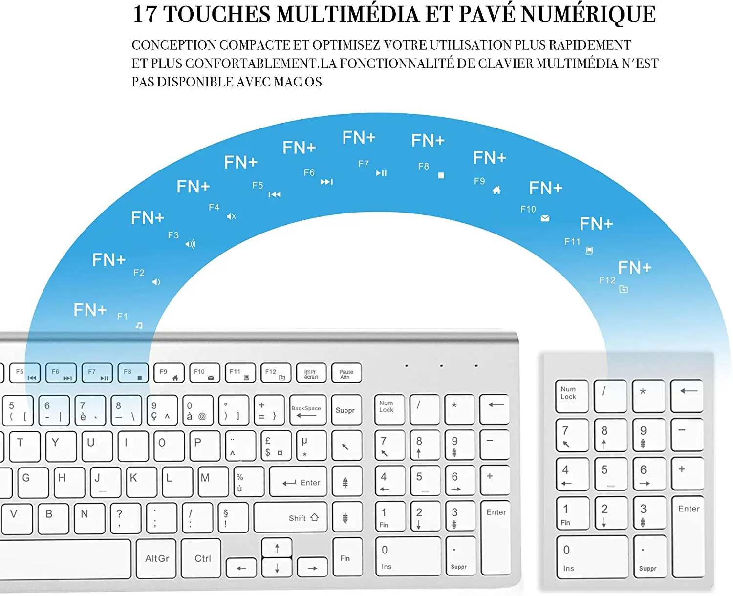 2 4G Беспроводная клавиатура и мышь AZERTY-французская раскладка Совместимость с iMac