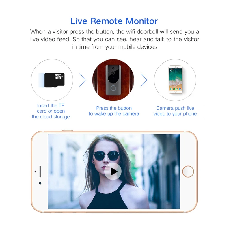 WiFi Doorbell Smart Video Intercom HD 1080p Visual Mobile Phone Alarm Camera Home Monitoring Network Wireless Door Bell | Безопасность и
