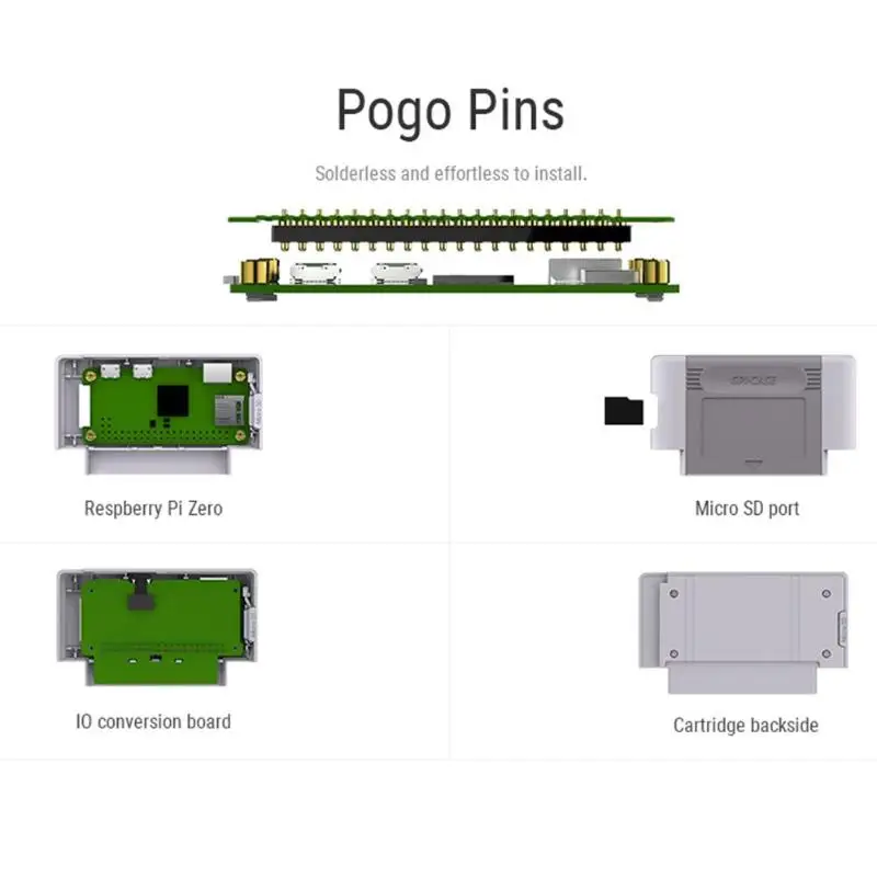Чехол для игровой консоли Retroflag GPi для Raspberry Pi ZERO W GameBoy Pi