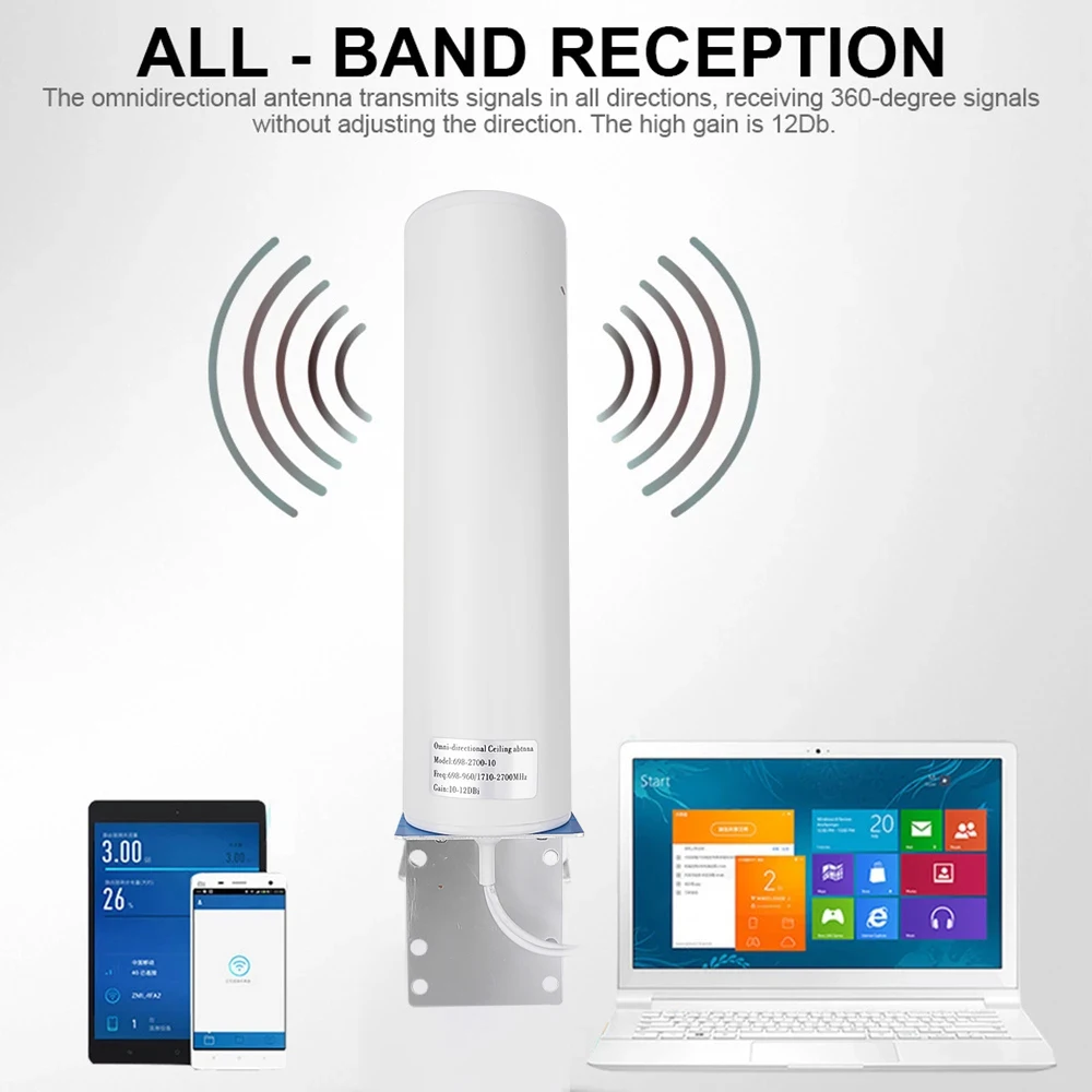 Внешняя антенна горячая распродажа 4G LTE с разъемом CRC9/TS9/SMA 5 м для