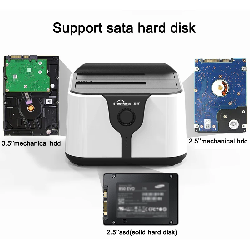 

Blueendless Sata Usb 3.0 Carcasa Para Disco Duro SSD 2 Bay HDD Usb Box Case Hd Externo HDD Docking Station Sata Plastic SSD Box