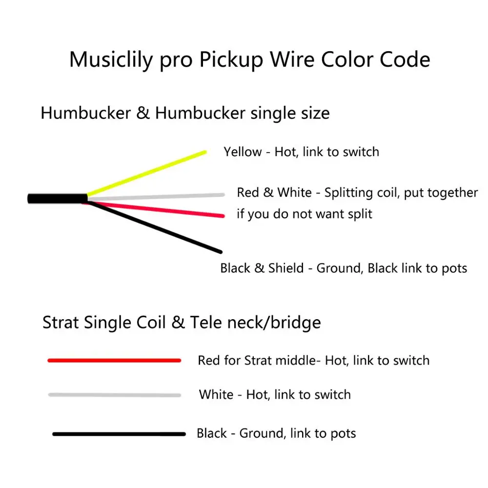 Musiclily Pro 50 мм Alnico 5 Humbucker Пикап для электрогитары шеи черный | Спорт и развлечения