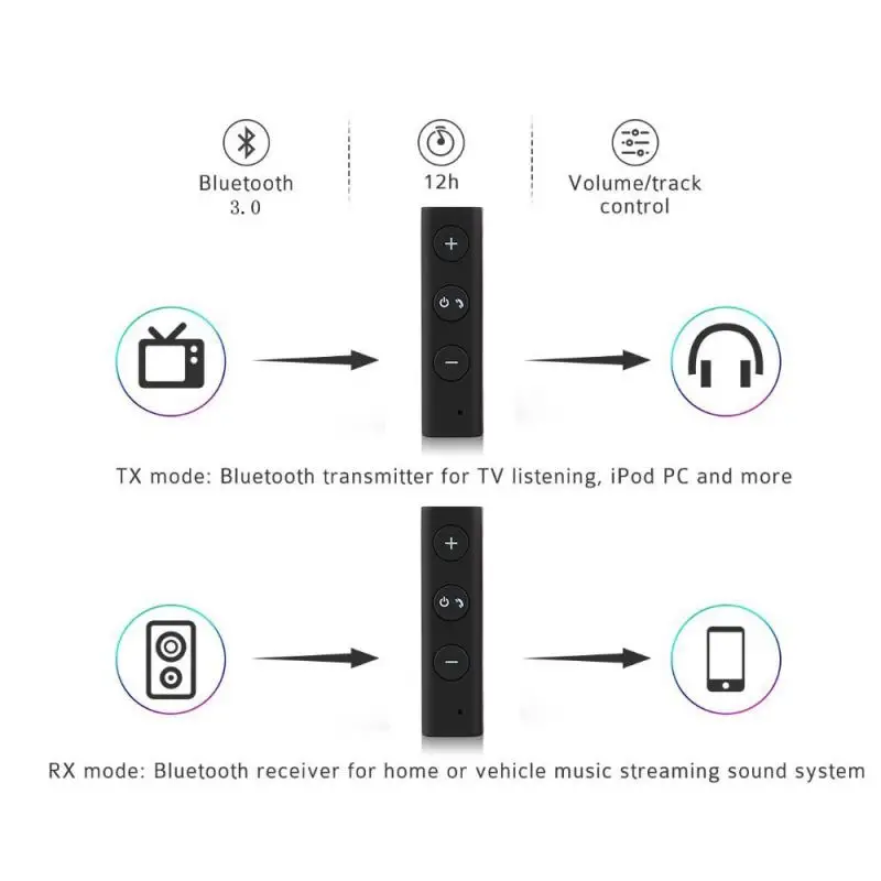 Портативный Bluetooth аудио приемник воротник клип Тип беспроводной адаптер для