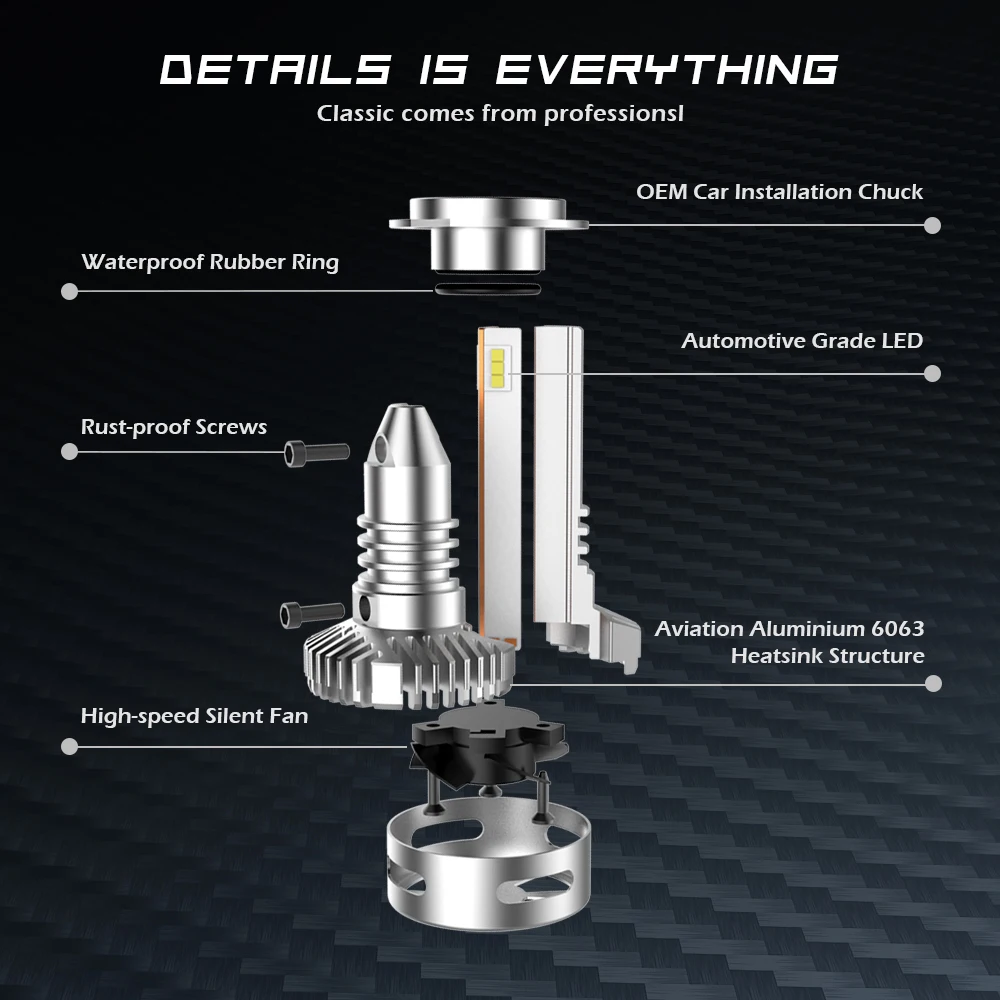 Novsight супер яркий 90 Вт H7/H11/9005/9012/D1/D2D/D5 Автомобильный светодиодный комплект для замены фар 6500K