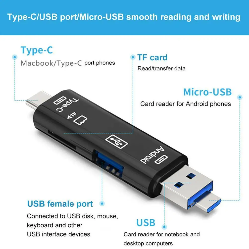 

Multifunctional 5-in-1 Type-c Mobile Card Reader USB Android Computer Universal