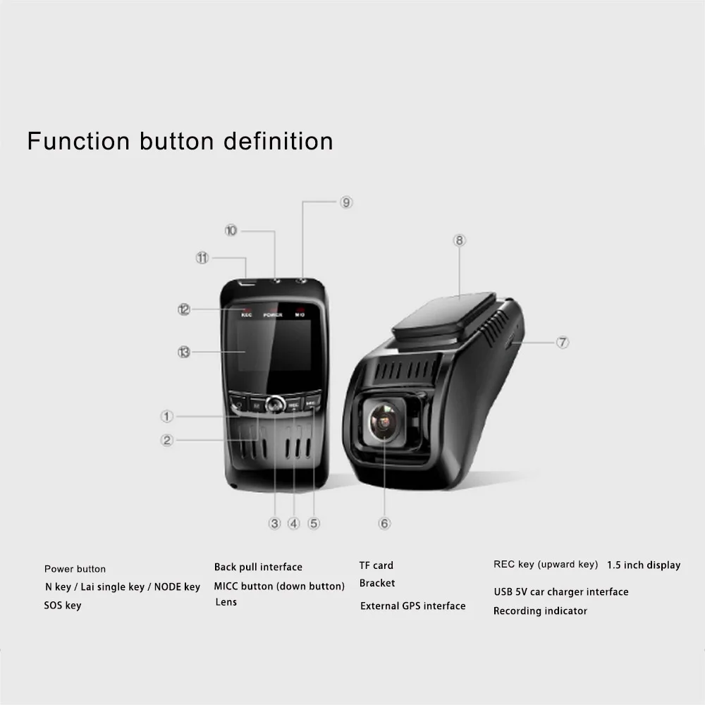 

Car Hidden Driving Recorder Wifi HD 1920*1080 360 Panoramic GPS Night Vision HD WIFI 360 Degrees hidden with screen Car camera