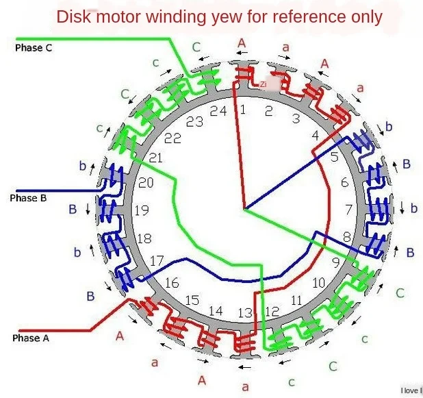 

Brushless PTZ Motor Parts Disc Brushless Motor Kit Submarine Brushless Motor Propeller
