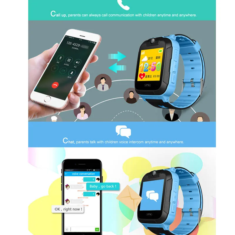 Greentiger умные детские часы 3g сети gps LBS SOS Wi-Fi трекер местоположения вызов назад положение голосового чата фонарик