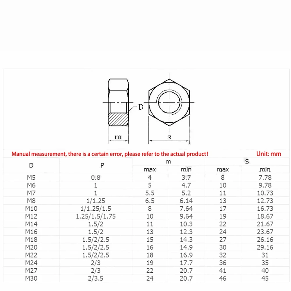 Гайка из нержавеющей стали 304 гайка с обратной резьбой шестигранная гайки левыми