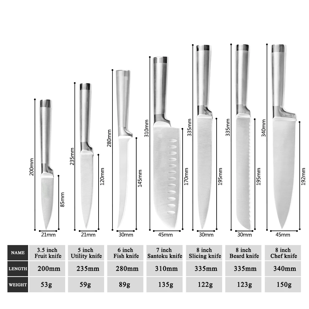 Sowoll кухонные ножи из нержавеющей стали с тяжелыми ножницами точильный стержень