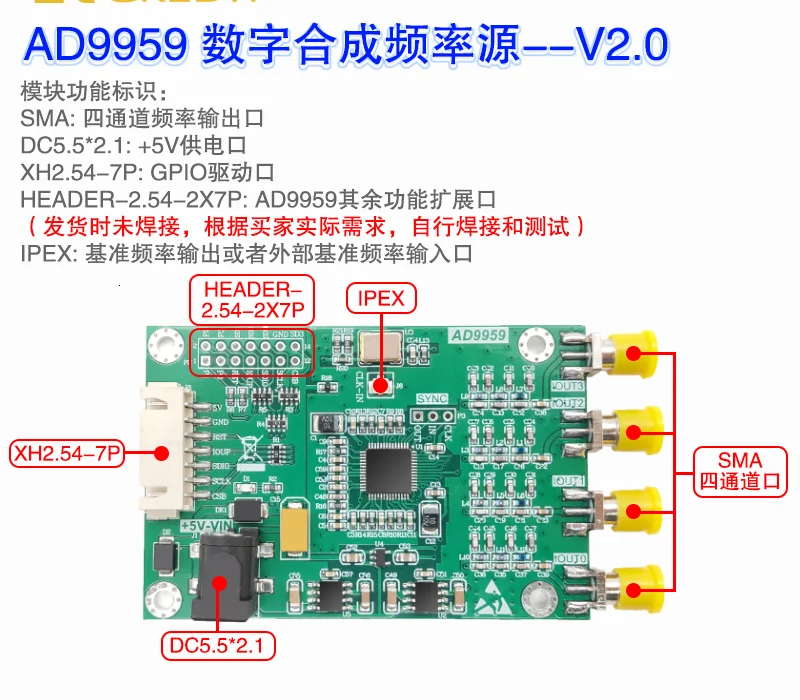 

AD9959, , DDS