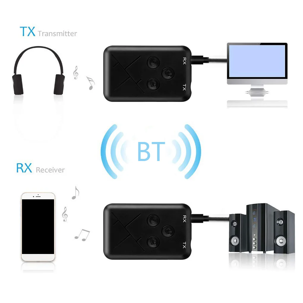 3 5 мм аудио беспроводной Bluetooth 4 2 передатчик приемник в 1 стерео адаптер для ТВ