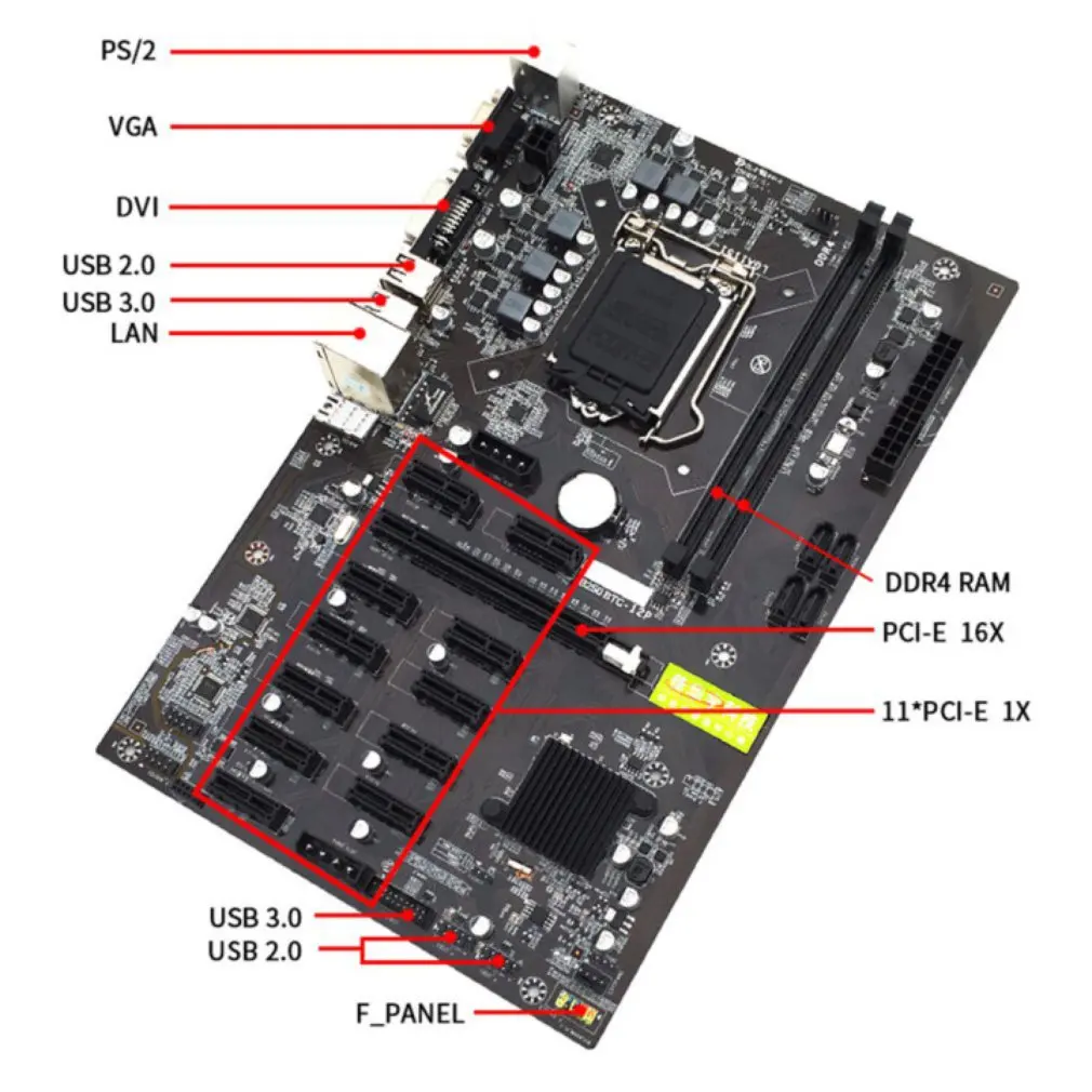 For Asus B250 MINING EXPERT 12 PCIE Mining Rig BTC ETH Mining Motherboard LGA1151 USB3.0 SATA3 Intel B250 B250M DDR4