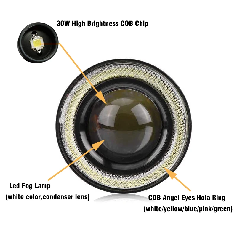 2 шт. 12V Универсальный COB светодиодный DRL лампы дальнего света белого и синего