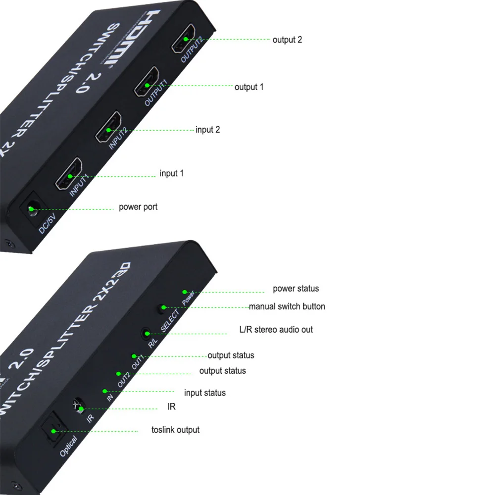 HDMI совместимый 2 0 переключатель сплиттер с аудио toslink и Aux 2X2 Сплиттер UHD 4K 60 Гц HDR HDCP