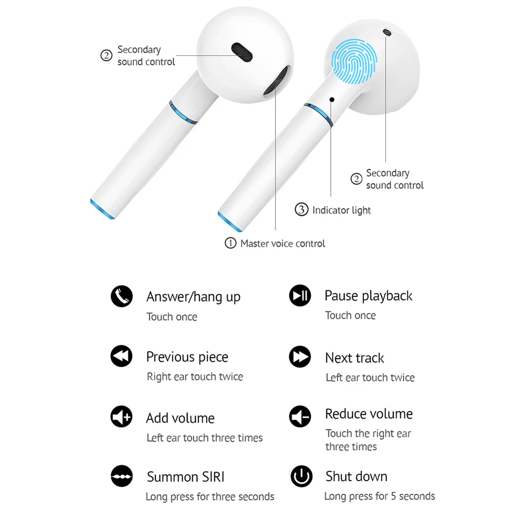 Беспроводные Bluetooth наушники 5 0 TWS мини P20 стерео глубокие басы гарнитура с