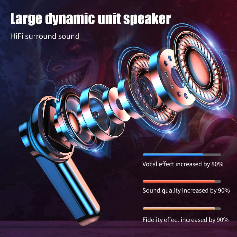

M28 TWS Low Latency Earbuds Gaming Earphones Touch Control Bluetooth 5.1 Wireless Headphones with Mirror Screen Mini LED Display