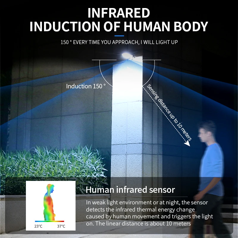 2 шт. Солнечный настенный светильник на открытом воздухе уличный PIR индукционный