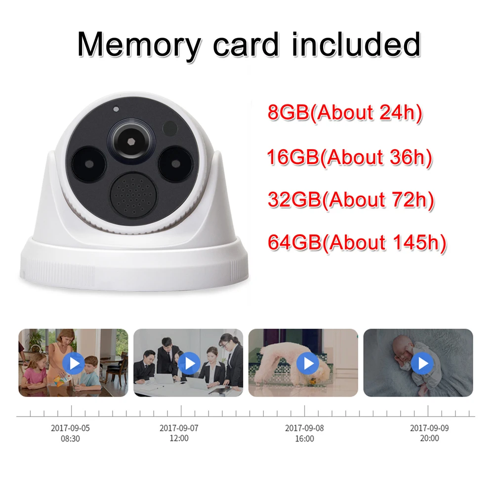 IP камера купольная с Wi Fi 1080P HD ИК ночное видение|Камеры видеонаблюдения| |