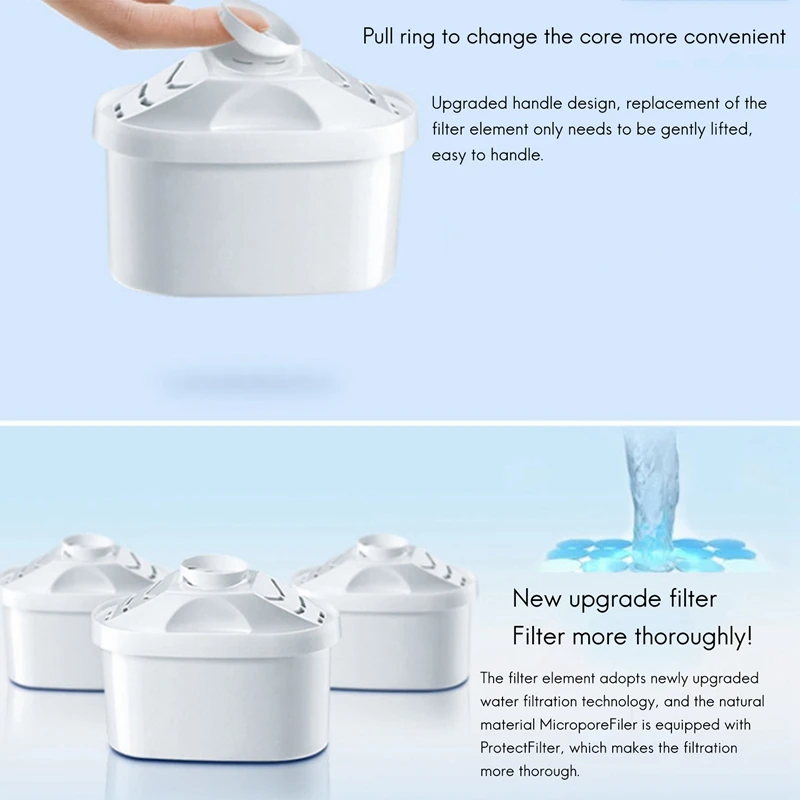 

Сменный фильтр NHBR 6 шт./компл., совместимый с фильтром воды Brita Siemens Joyoung с активированным углем для кувшина воды Brita