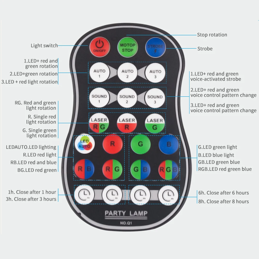 Светодиодный светильник для дискотеки 90 шаблонов на одном RGB лампа с эффектом