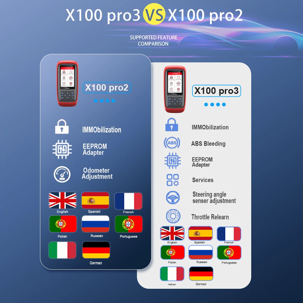 Новинка XTOOL X100 PRO3 OBD2 автомобильный ключ программатор считыватель кодов