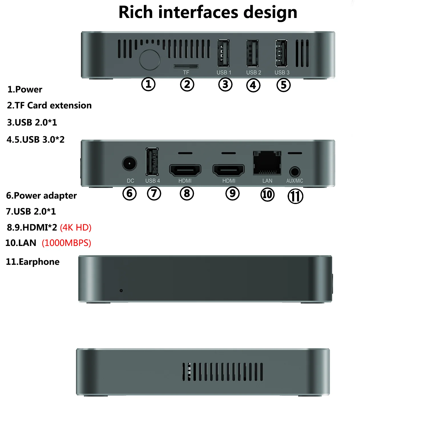 Мини-ПК Intel Celeron GK7 j4105 8 ГБ ОЗУ 128 ГБ/256 ГБ/512 SSD Win11 Win10 Linux Dual WIFI 2 4G + 5 8G RJ45 USB3.0 12 В А |