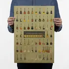 Миниатюрная история гитары AIMEERНостальгический винтажный постер из крафт-бумагирекламный постер, картина для домашнего декора 51x36 см