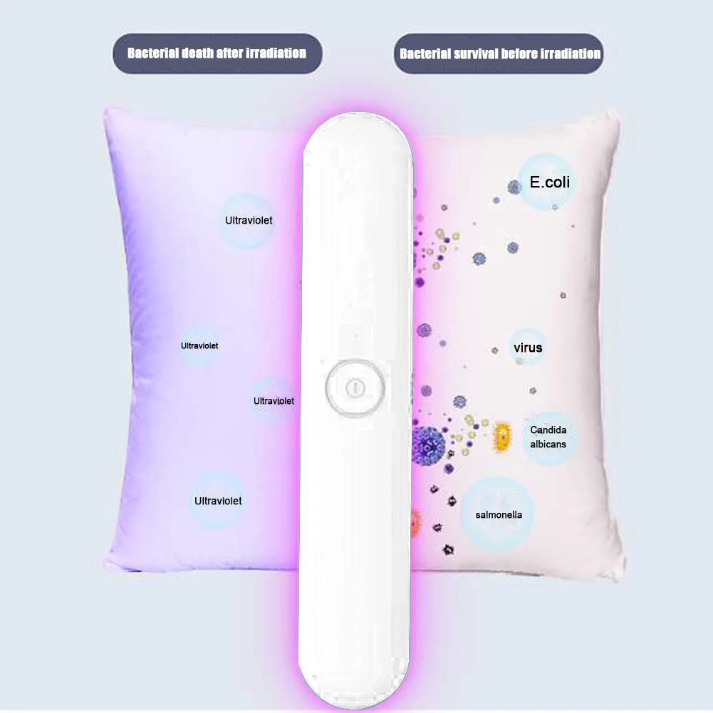Портативная УФ-дезинфекция перезаряжаемая УФ-лампа ручное дезинфицирующее