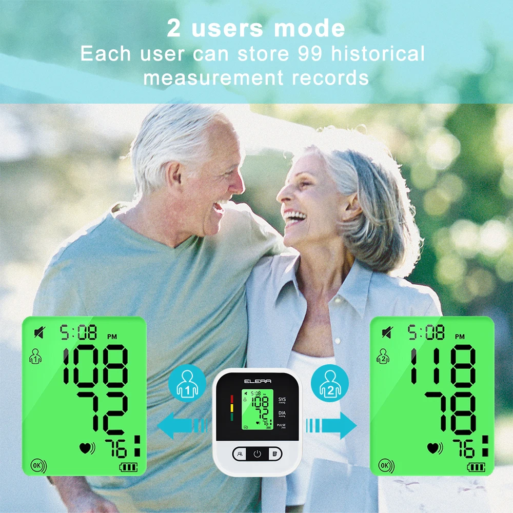 ELERA Blood Pressure Monitor Automatic Upper Arm Meter Pulse Gauge BP Digital LCD Sphygmomanometer | Красота и здоровье