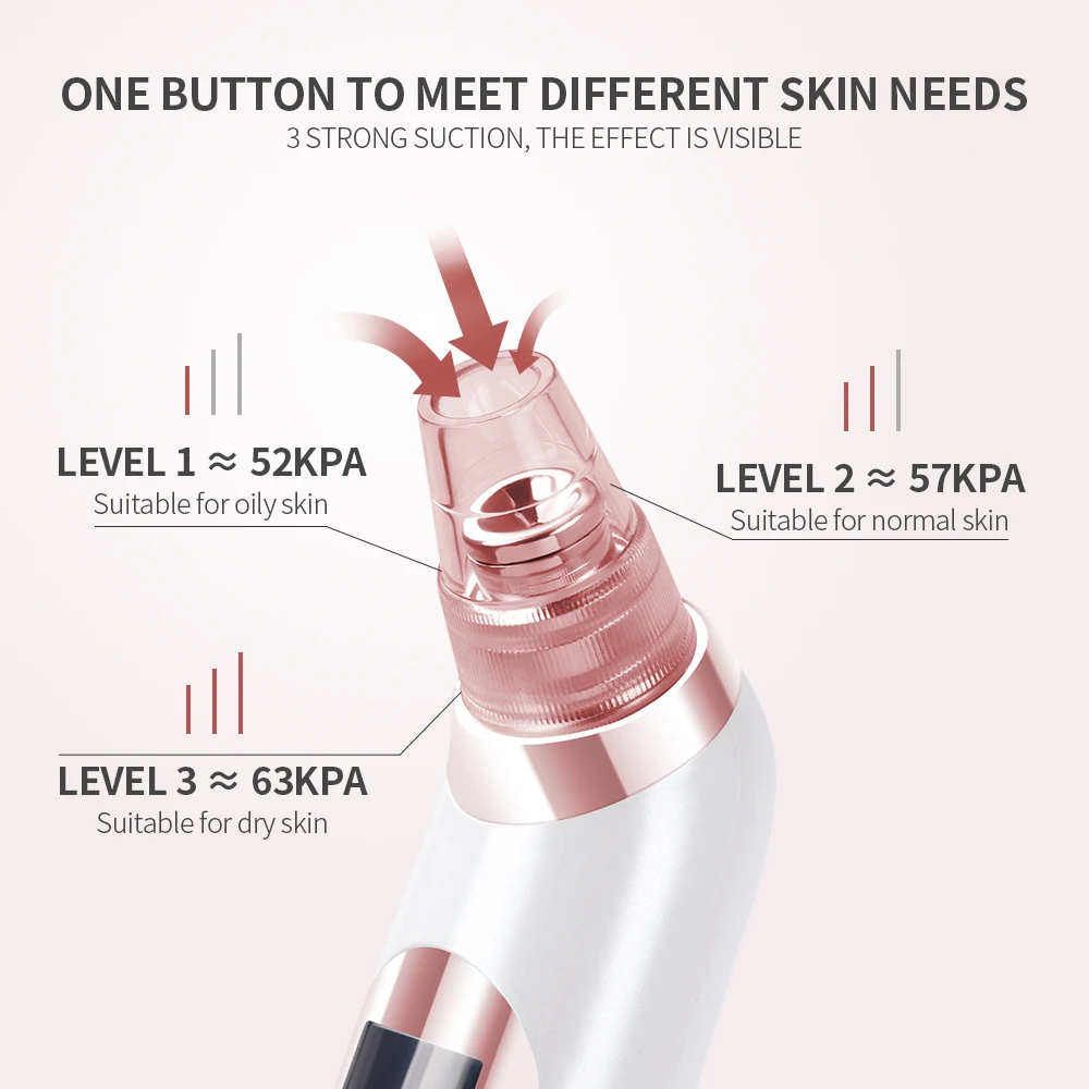 Устройство для удаления черных точек акне прыщей пылесос|Устройство ухода за