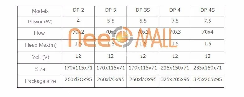 Jebao Jecod автоматическое дозирование насос DP2 DP3 DP4 коралловый риф аквариум для растений водяной насос Воздушный Chihiros