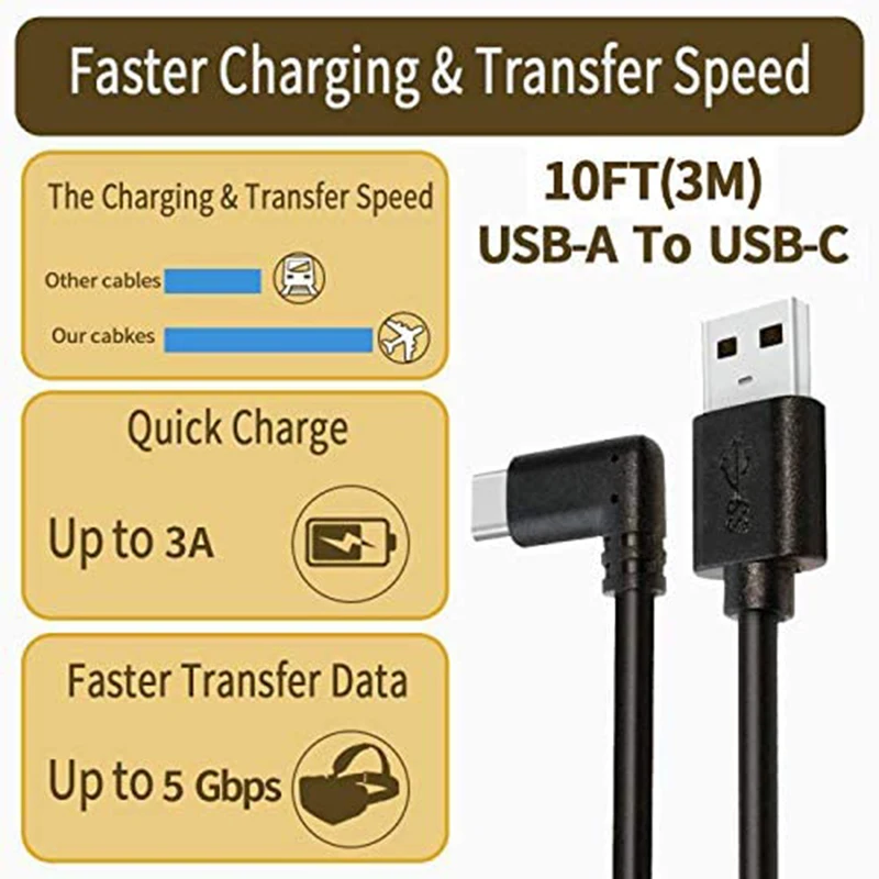 10 футов USB C кабель Quest Link Кабель высокая скорость передачи данных и Быстрая