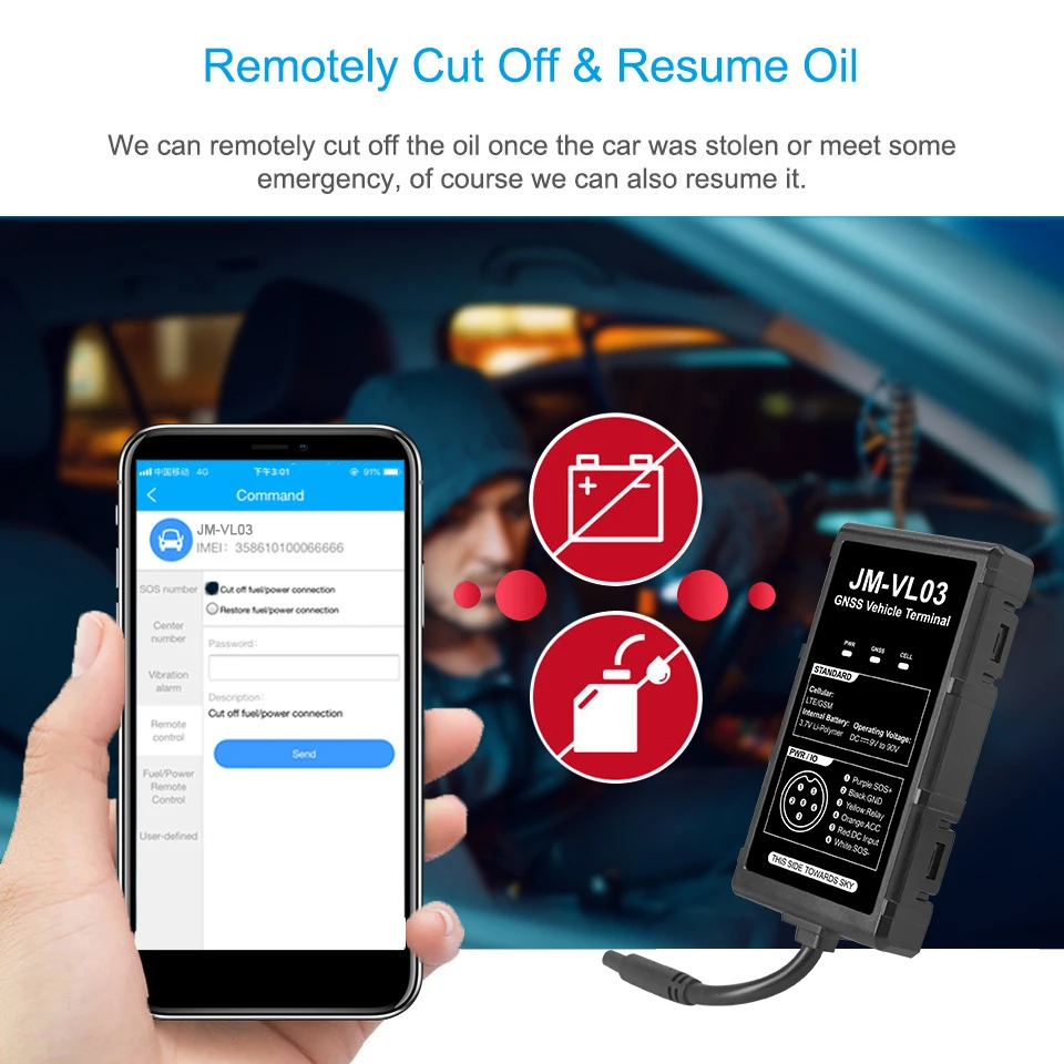 $58.68 Concox LTE GPS Locator Cut-off Engine 4G Tracker JM-VL03 Waterproof 9-90V Driving Behavior Monitor Updated Of GV20 Vehicle GPS